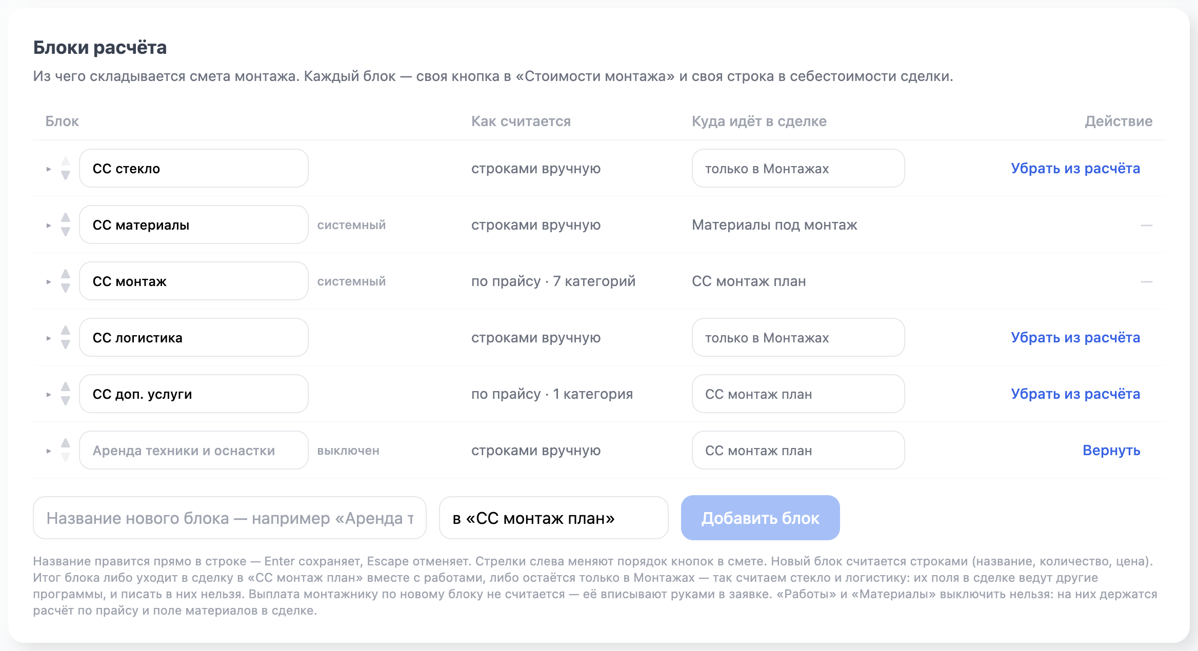 Из чего складывается смета