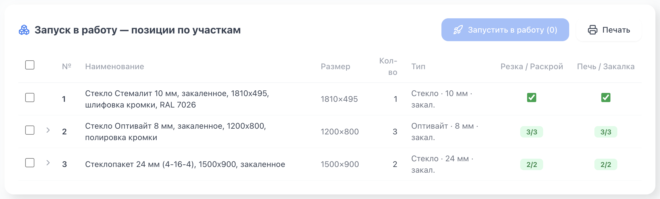 Позиции производственного запуска
